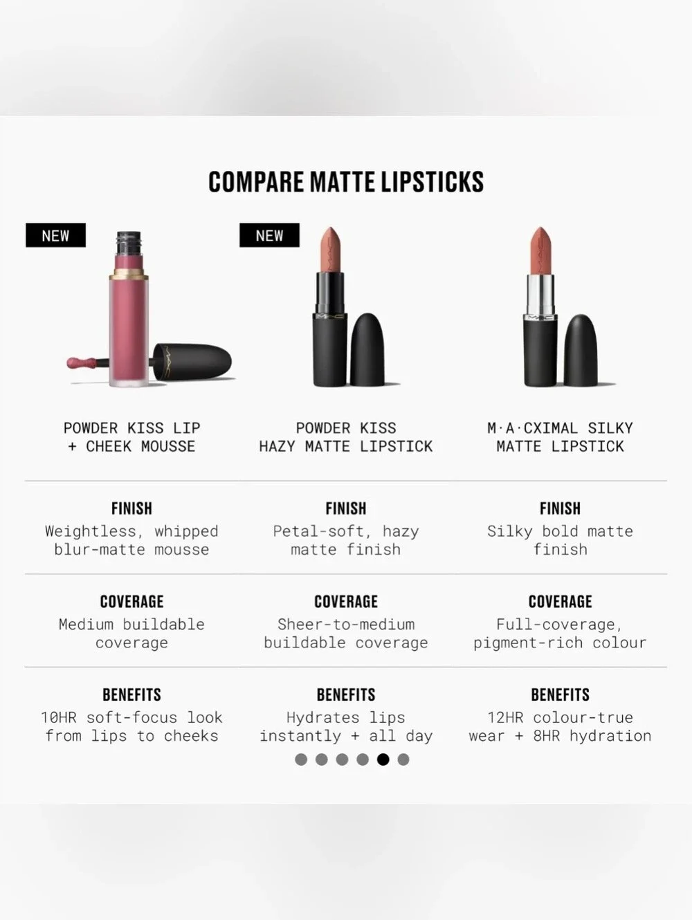 MAC Powder Kiss Hazy Matte Lipstick Brickthrough Warm Dusty Rose New In Box